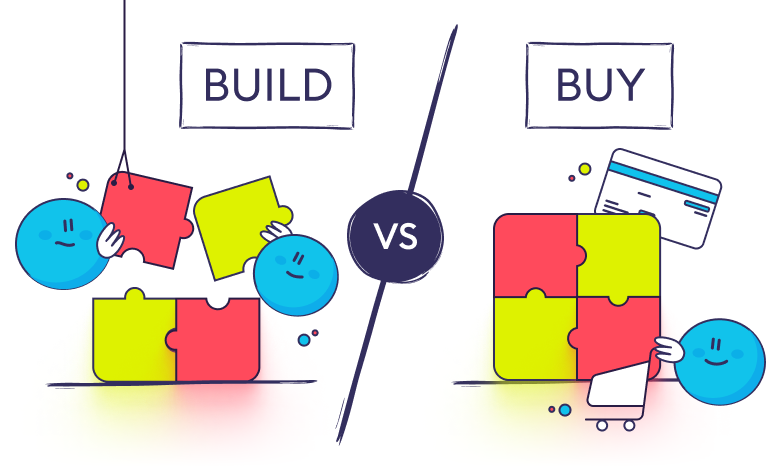 Build vs Buy vs Outsource