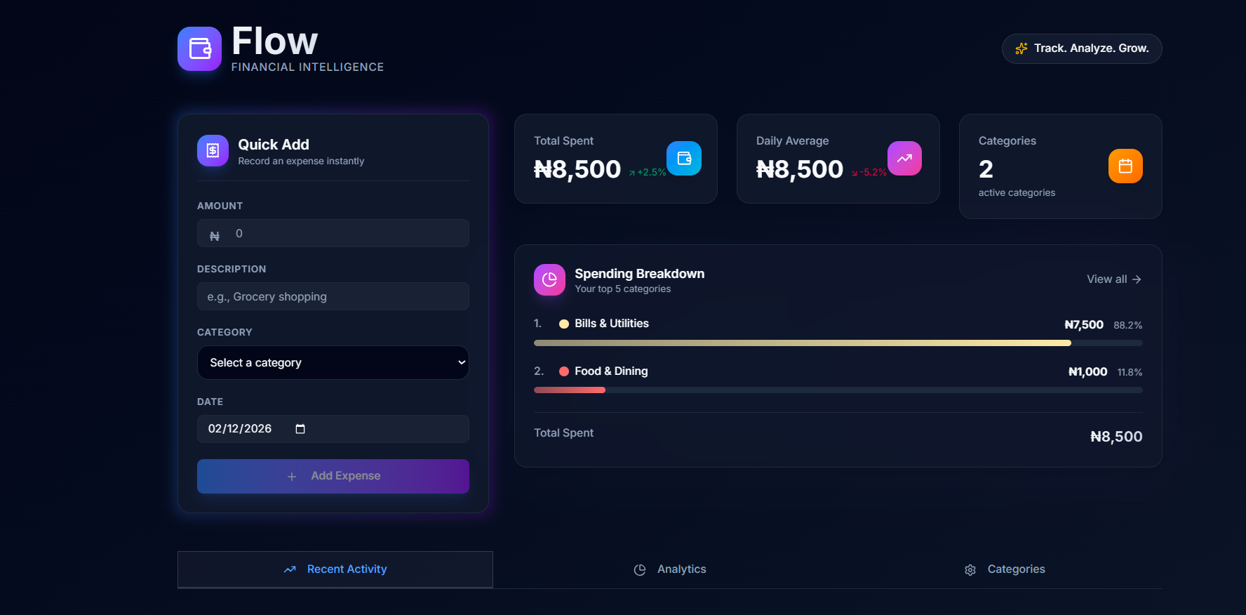 Introducing Flow: The Smart Way to Track Your Money (USD & NGN)